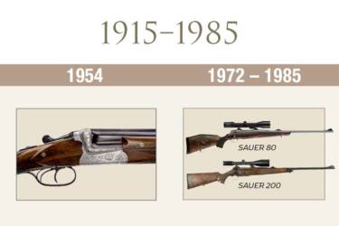 1954: Die BBF 54 setzte in Qualität, schlanker Bauweise und niedrigem Gewicht eine neue Bestmarke bei den kombinierten Waffen. 1956: Die insgesamt 50 Jahre währende Ära des meistverkauften Drillings der Welt beginnt: Der Sauer M 3000. 1972: AUER bringt den Repetierer Modell 80 auf den Markt, der 1981 durch das Nachfolgemodell Sauer 90 unsterblich wird. 1985 erscheint die Sauer 200, die erste modulare Repetierbüchse in 14 Kalibern und zahlreichen Gravurvarianten. Nicht mehr der Schaft ist tragendes Element, sondern das Verschluss-Gehäuse.